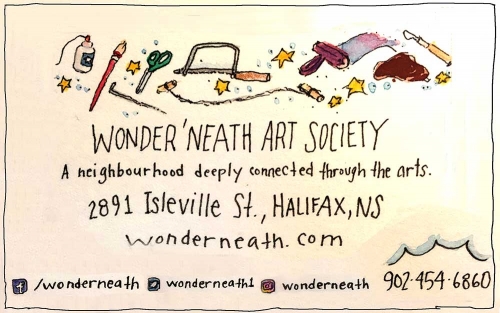 Wonder,Neath Art Society